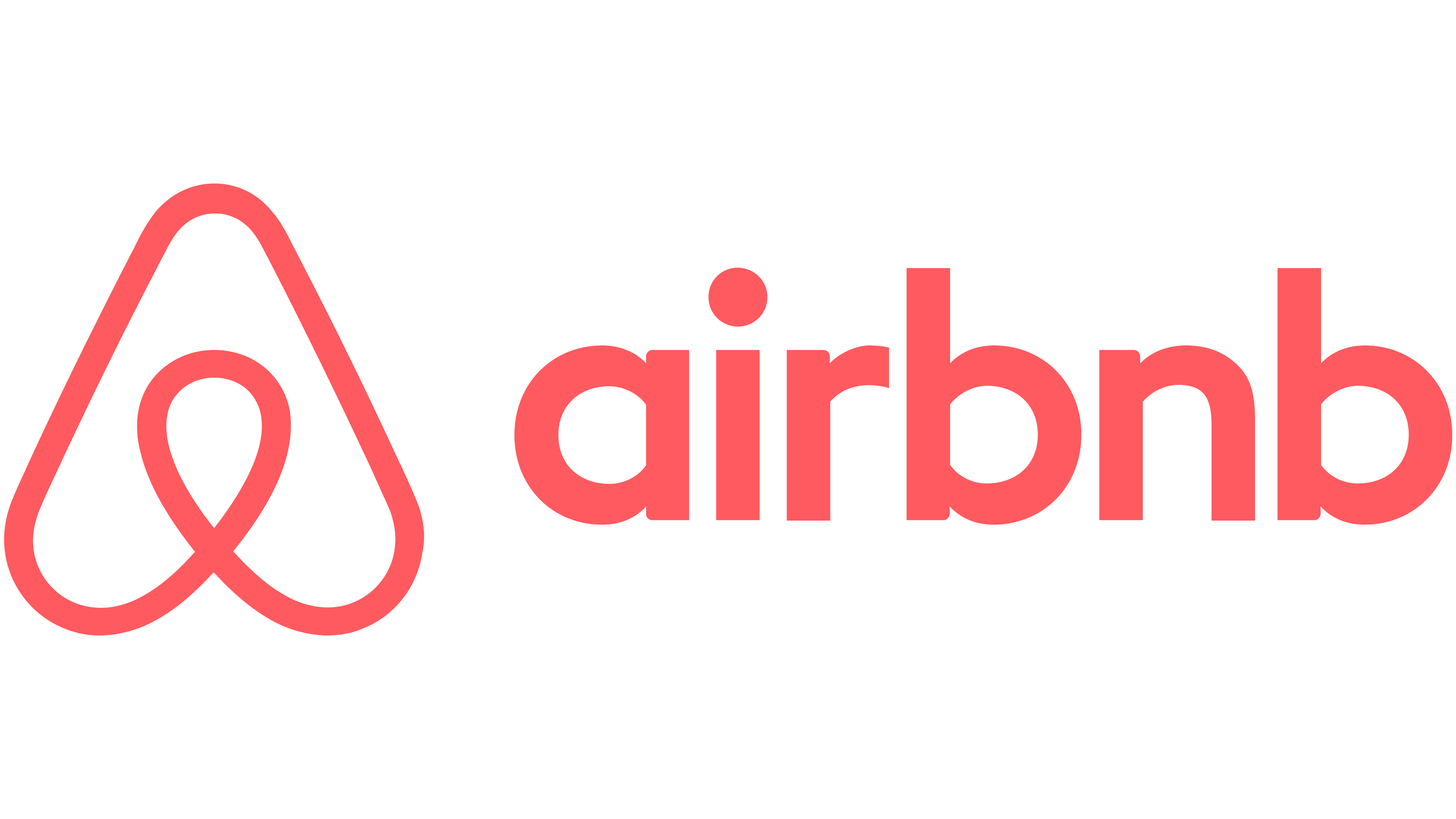Airbnb Gutschein 
